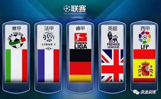 聚焦未来